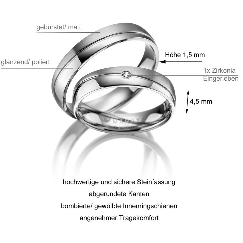 TI-01 Teil 2 - Händler