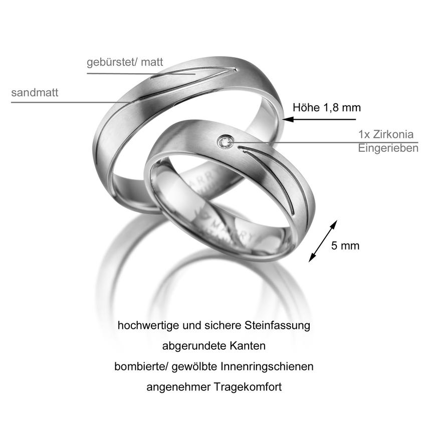 TI-04 Teil 2 - Händler