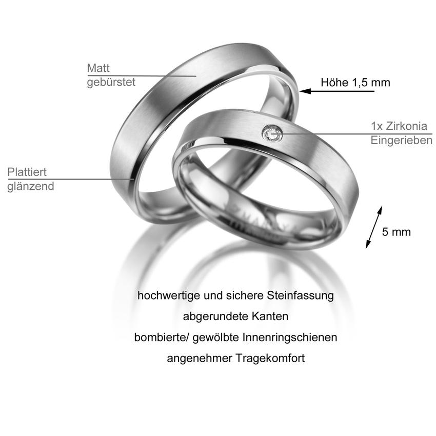 TI-19 Teil 2 - Händler